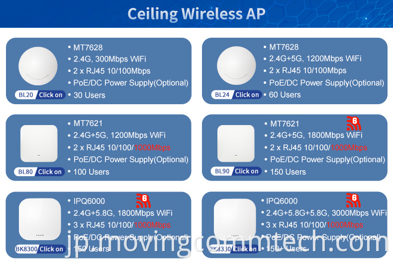 cisco ap ceiling mount